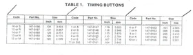 MEP002A - MEP003A Timing Button for Onan DJ Series, Ambac M50 Injection Pumps...