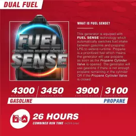 SUA4300ID A-IPOWER Rv Dual Fuel Level Sensor Inverter #3