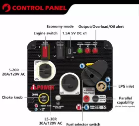 SUA2000ID AIPOWER Ipower Dual Fuel Manual Start #2