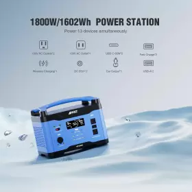 VP1800 AIVOLT Power Station Solar Generator Ac Outlets #3