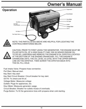 10000-WATT ALL-POWER AMERICA Owners Manual Propane Generator #3