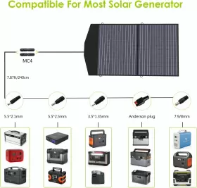 R600 ALLPOWERS Solar Generator Panel Camping #2