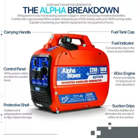 GUT034 ALPHAWORKS Gas Generator Engine Ac #2