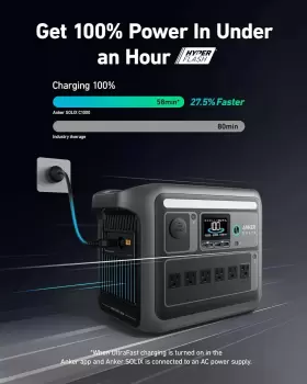 AKA1761 ANKER Solix Power Station Solar Generator #2