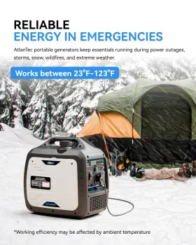 AT4000WI ATLANTEC Gas Inverter Generator Camping Rv Emergency