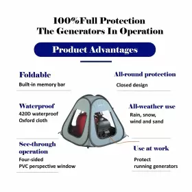 318869416033 BENVOL Inverter Generator Cover Operation #2