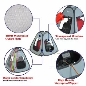 318869416033 BENVOL Inverter Generator Cover Operation #3