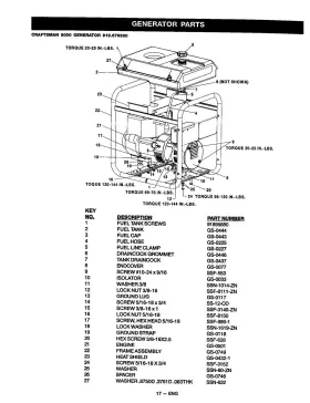 919.679500 CRAFTSMAN Owners Manual Generator #3