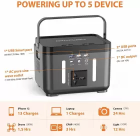 PW0001 DBPOWER Power Station Backup Lithium Battery #3