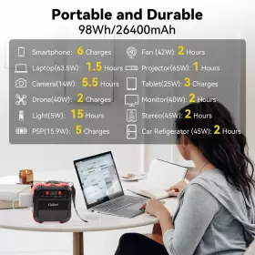 195893205059 GOFORT Power Station Peak Port Usb Portabl #2