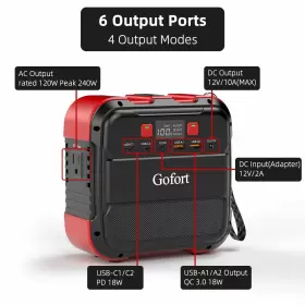 195893205059 GOFORT Power Station Peak Port Usb Portabl #3