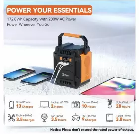 SJW1994903057027UD GOFORT Solar Generator Battery Power #3