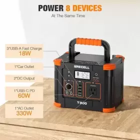 795063939588 GRECELL Power Station Solar Generator Charging #3