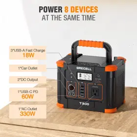 SE0004 GRECELL Power Station Solar Generator Charger Peak #3