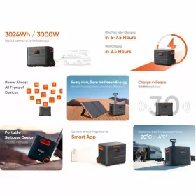 60-3020-USA1B1 JACKERY Explorer Pro Solar Generator Solarsaga #3
