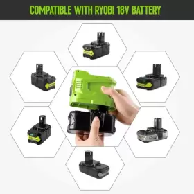 313027784755 MAKBOS Ryobi Inverter Generator Ac Power Usb #3