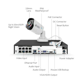 850042817209 NATURES GENERATOR Powerhouse Security Camera #2