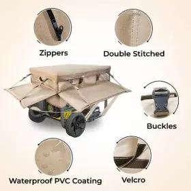 PW11-503 WATERPROOF Generator Cover While Running #3