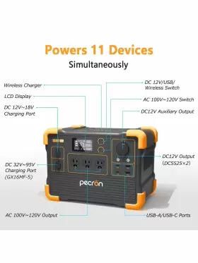 629721853193 PECRON Power Station Battery Solar Generator #2