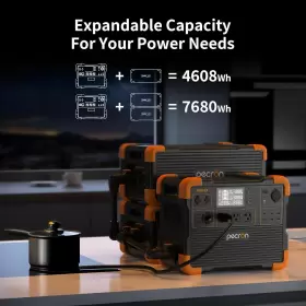 E1500LFP-EP3000-48V PECRON Power Station Expansion Battery #2