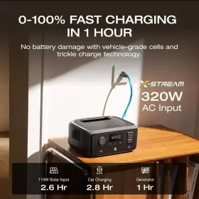 LIFEPO4 POWER Ecoflow Station River Battery #2
