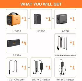 76576 RUNHOOD Modular Power Station Batteries Ac Adapter #2