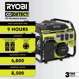 RY906800S RYOBI Generator Sensor Gfci Outlets