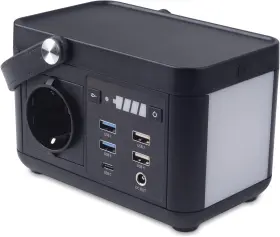 P86-1 SBAOH Power Station Supply Mah