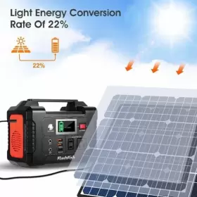 774980240519 SIAVONCE Power Station Solar Panel #2