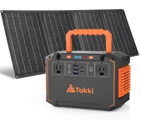 T638 SOLAR Takki Peak Power Station Panel
