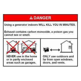 806779 SPORTSMAN Generators Campsite Single Fuel #3