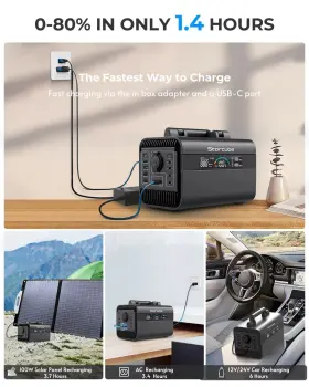 S300M STORCUBE Power Station Solar Generator Battery #2