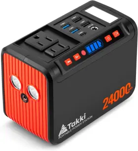 SP81 TAKKI Peak Solar Generator Power Station Panels