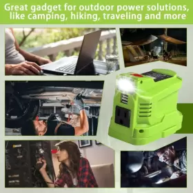 RYB-UIN01 URUN Inverter Generator Ryobi Lithium Battery #2