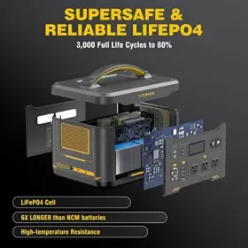 JMS-100084 VTOMAN Jump Power Station Ac Outlets #3