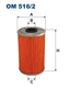 OM 516/2 FILTRON Oil Filter for Mercedes-Benz 3661800609 New
