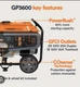 Generac GP3600 Portable Generator 4500W PowerRush COsense Electric Start 120V Generac GP3600 Portable Generator 4500W PowerRush COsense Electric Start 120V