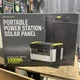 GOAL ZERO Portable Power Station YETI 1000X + Nomad 100 Solar Generator Kit Set