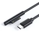 1.5M Type C Power Supply Charger Adapter 65W 15V 3A PD Fast Charging Cable for M