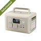 ALLPOWERS R600 299wh/600W Portable Power Station Solar Generator Refurbished