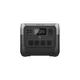 EcoFlow RIVER 2 Pro Portable Power Station