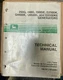John Deere 250G/440G/550GE/G2500K/G4400K/G5500K/G5500KE Tech Manual TM1791 I-1