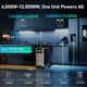 Anker SOLIX F3800 + F1500 Solar Generator Kit + 2x Anker PS400 Solar Panels 400w