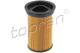 Topran 500 896 Fuel Filter for BMW