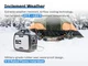 RV home backup 4000W gas powered 4 stroke 7L tank EPA quite inverter generator