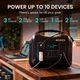 1800W Solar Generator+4X100W Panels, 1488Wh Portable Power Station for Outdoors 