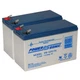 Power-Sonic 12V, 7Ah, F2, Replaces Yamaha EF2400iSHC Portable Generator - 2 Pack