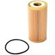 CO0031 Castrol Filters Oil Filter for Fiat Mercedes-Benz Nissan Opel Renault 09316