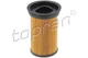 Topran 500 896 Fuel Filter for BMW