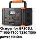 🔥AC Adapter charger For GRECELL T1000 T300 T330 T500 portable power station